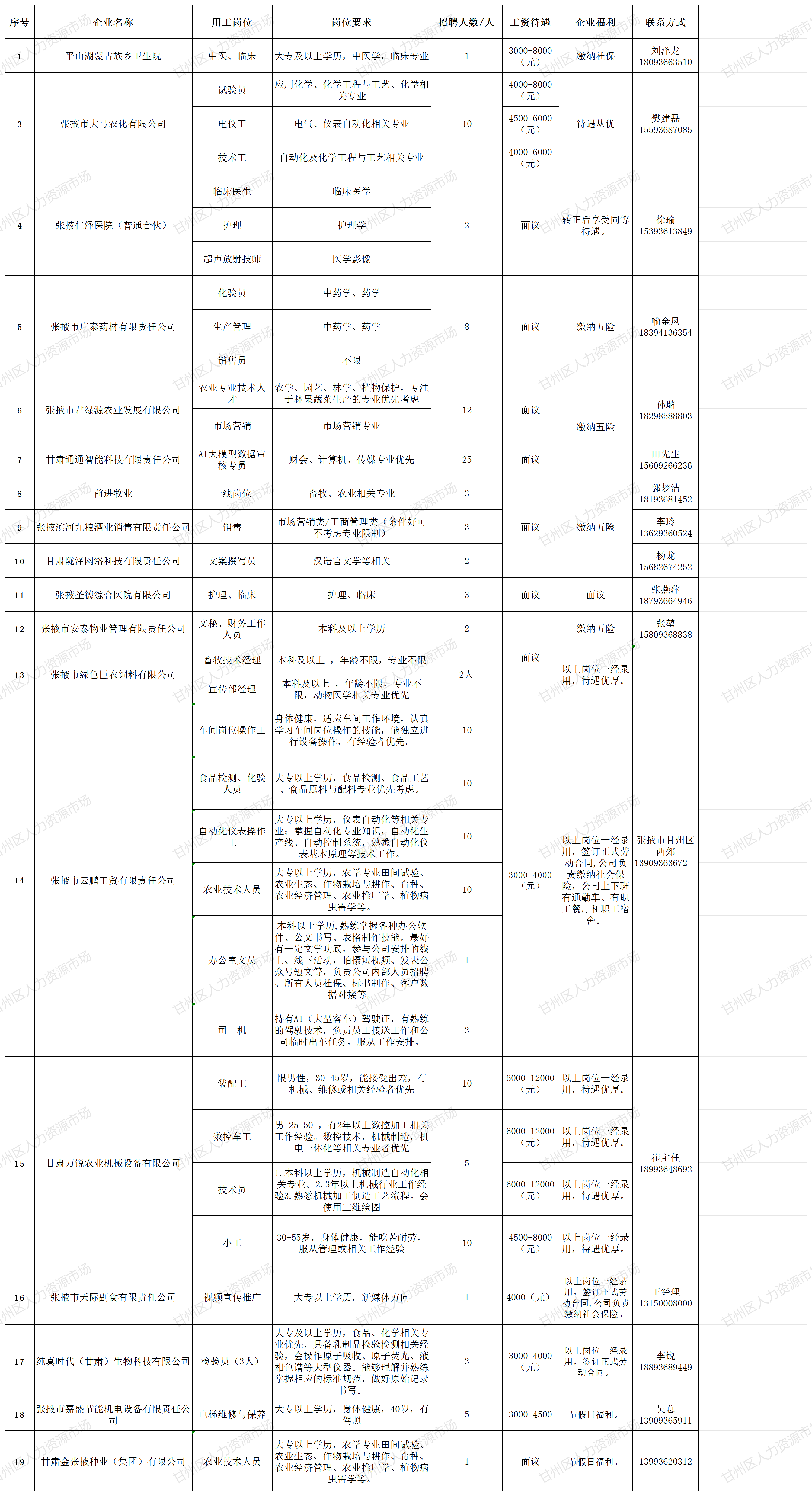 图片8.25.png